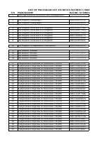 Dropped from Gradlist, February 2026_SC.xlsx